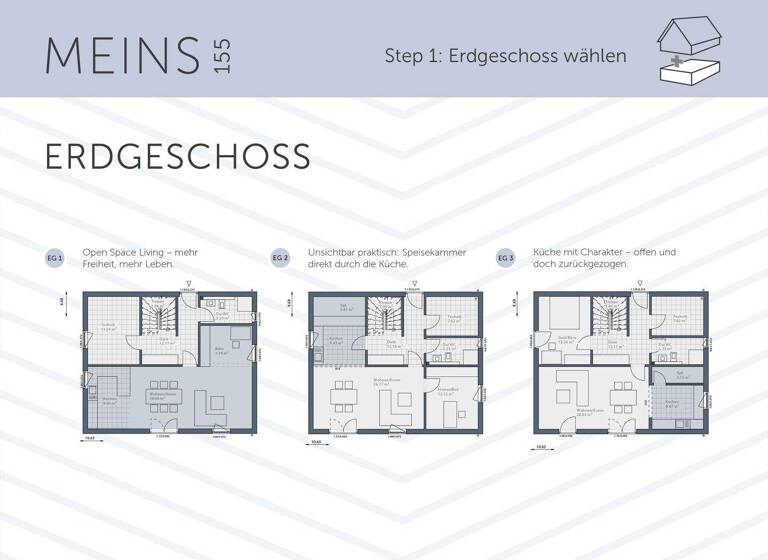 Einfamilienhaus zum Kauf provisionsfrei 520.600 € 6 Zimmer 152 m² 600 m² Grundstück Vettweiß 52391