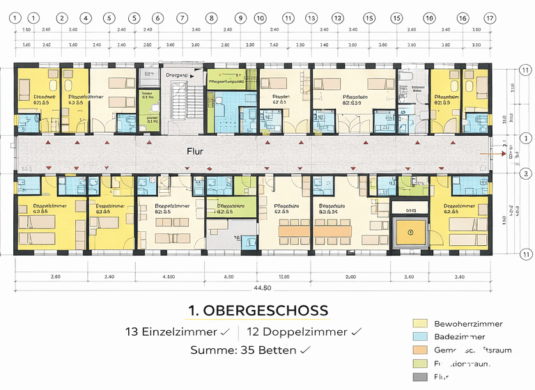 Wohnanlage zum Kauf als Kapitalanlage geeignet 1.525.000 € 4.099 m² Grundstück Neu Olvenstedt Magdeburg 39130