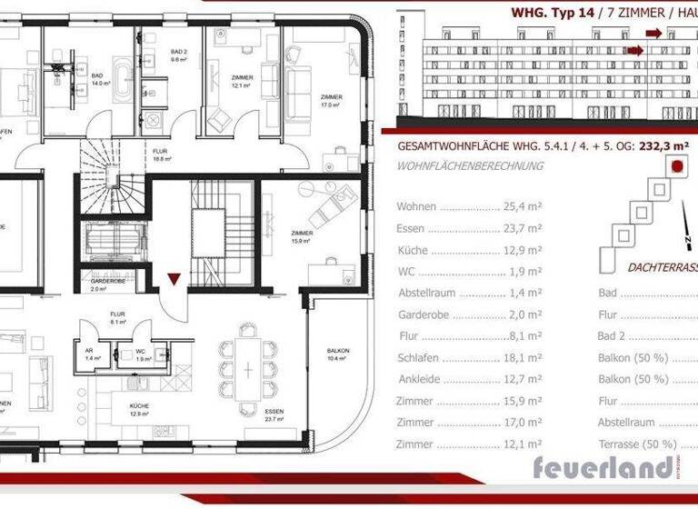 Penthouse zur Miete 3.190 € 7 Zimmer 232,3 m² frei ab 01.10.2026 Warsbergstraße Brühlervorstadt Erfurt 99092