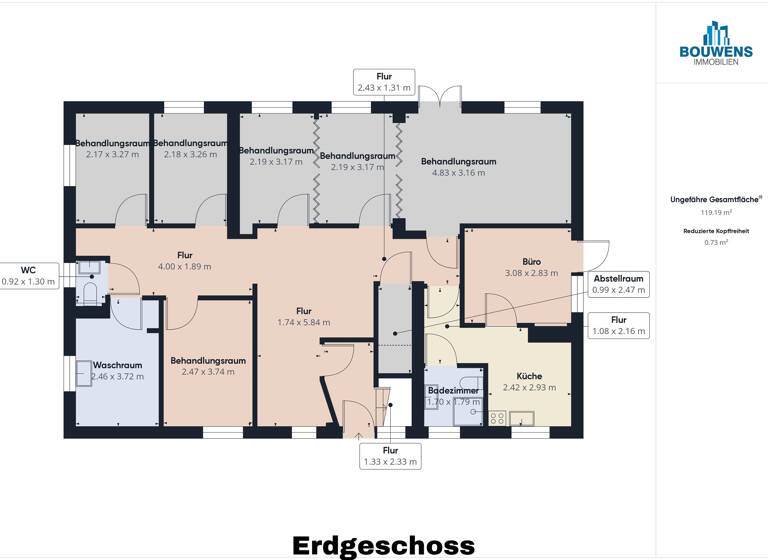 Mehrfamilienhaus zum Kauf 448.000 € 11 Zimmer 200 m²<br/>Wohnfläche 491 m²<br/>Grundstück Waldfeucht Waldfeucht 52525