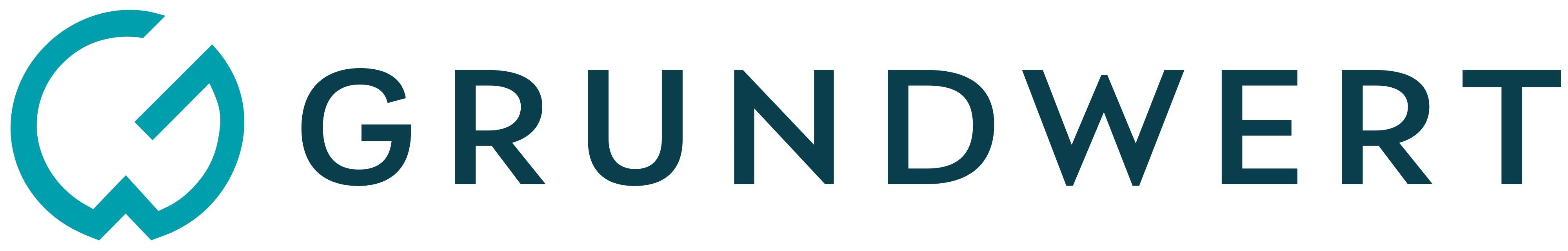 DIE GRUNDWERT GmbH 