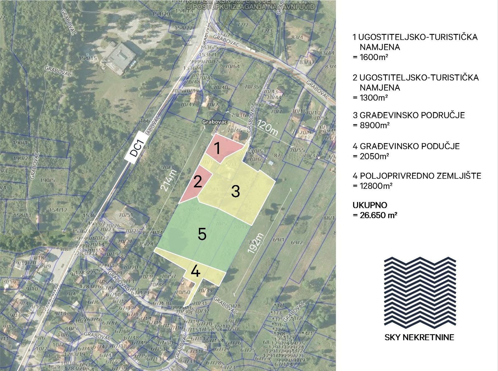 Land-/Forstwirtschaft zum Kauf 299.000 € 26.650 m²<br/>Grundstück Grabovac