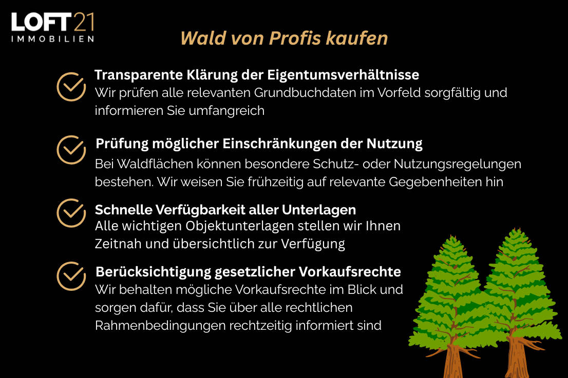 Land-/Forstwirtschaft zum Kauf - Ansicht 6