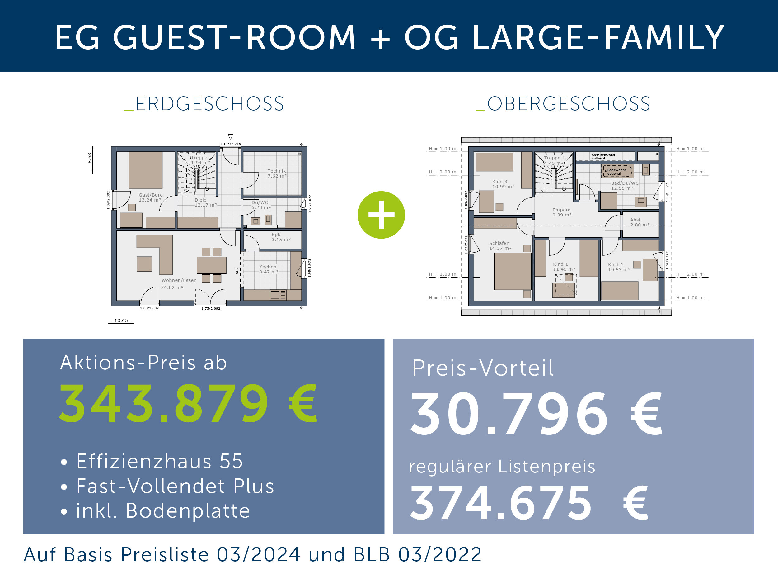 Einfamilienhaus zum Kauf provisionsfrei 538.022 € 6 Zimmer 156 m²<br/>Wohnfläche 733 m²<br/>Grundstück Wittenweier Schwanau 77963