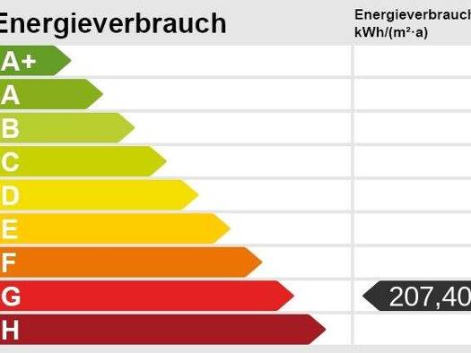 Wohnung zum Kauf 205.000 € 3 Zimmer 77,7 m² Gartlberg Pfarrkirchen 84347
