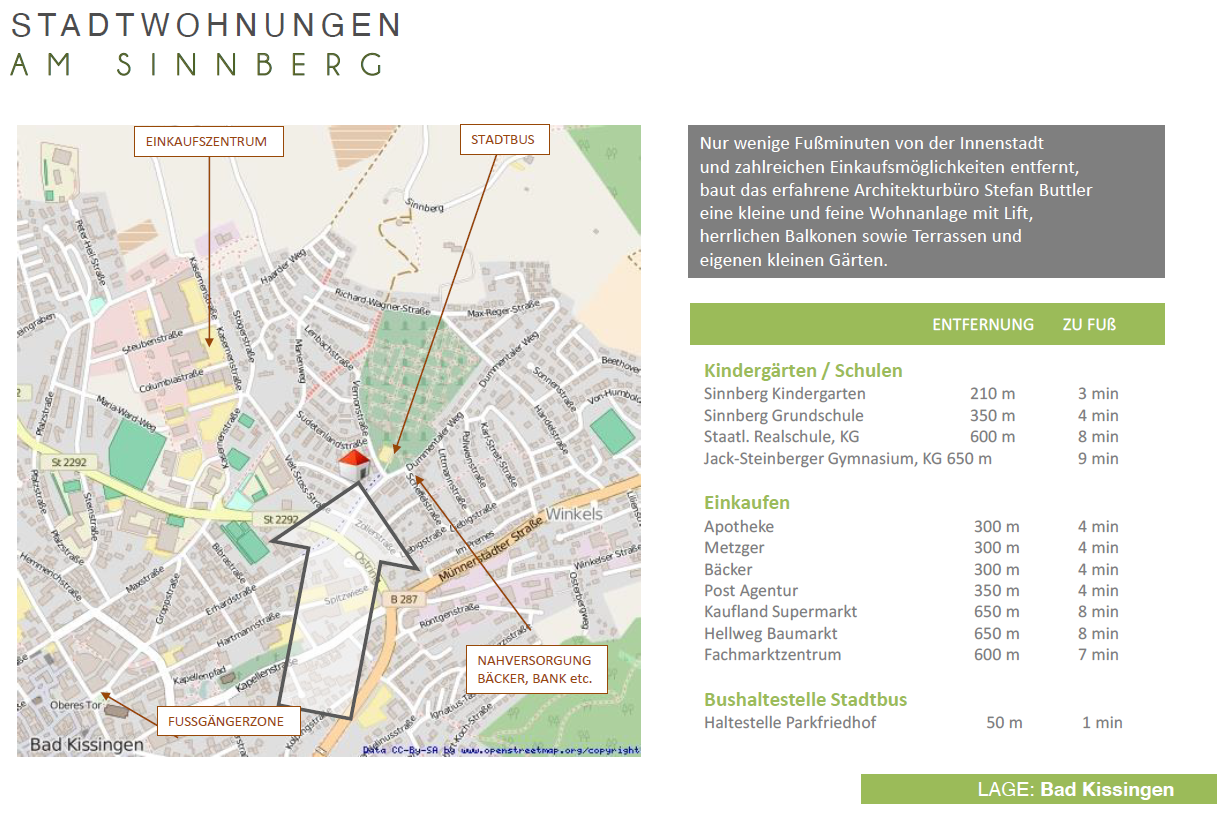 Wohnung zum Kauf provisionsfrei 243.750 € 2 Zimmer 62,5 m²<br/>Wohnfläche 1.<br/>Geschoss ab sofort<br/>Verfügbarkeit Sudetenlandstr. 7a Bad Kissingen Bad Kissingen 97688