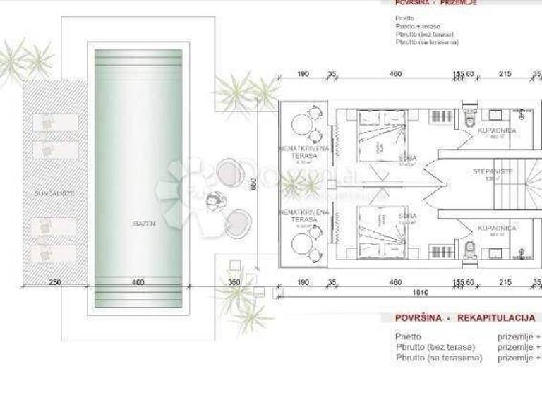 Land-/Forstwirtschaft zum Kauf 93.000 € Centar, Loborika