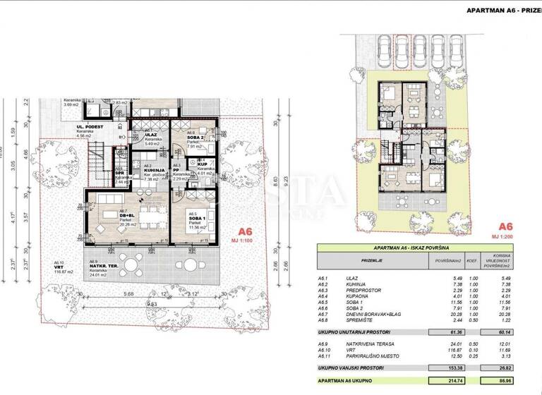 Wohnung zum Kauf 279.000 € 3 Zimmer Povljana 23249