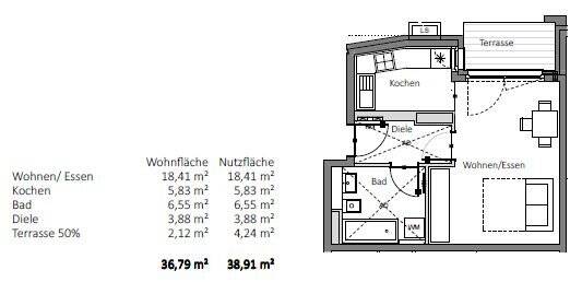 Über diese Immobilie – Straße nicht freigegeben, 81369 München – Vorschaubild 4