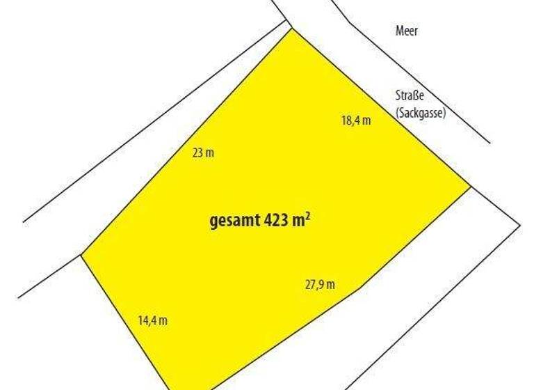 Grundstück zum Kauf 255.000 € 423 m² Grundstück Raslina 22215