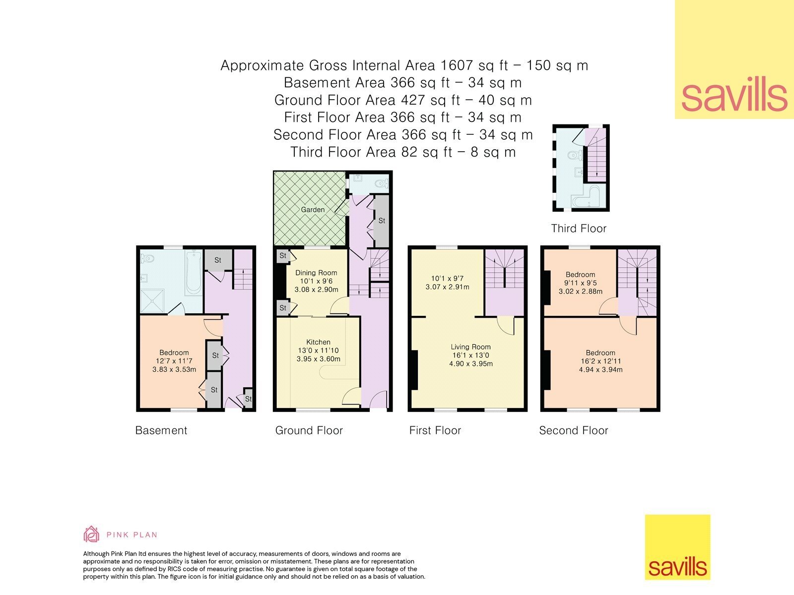 Haus zum Kauf provisionsfrei 2.625.300 € 4 Zimmer 149,3 m²<br/>Wohnfläche London EC1R 0AP