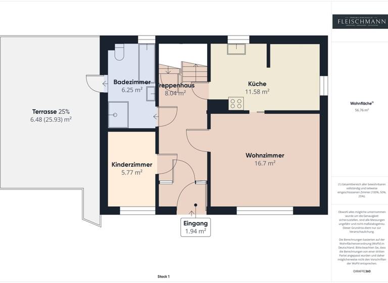 Einfamilienhaus zum Kauf 73.000 € 5 Zimmer 116,4 m²<br/>Wohnfläche 745 m²<br/>Grundstück Neuhaus am Rennweg 98724