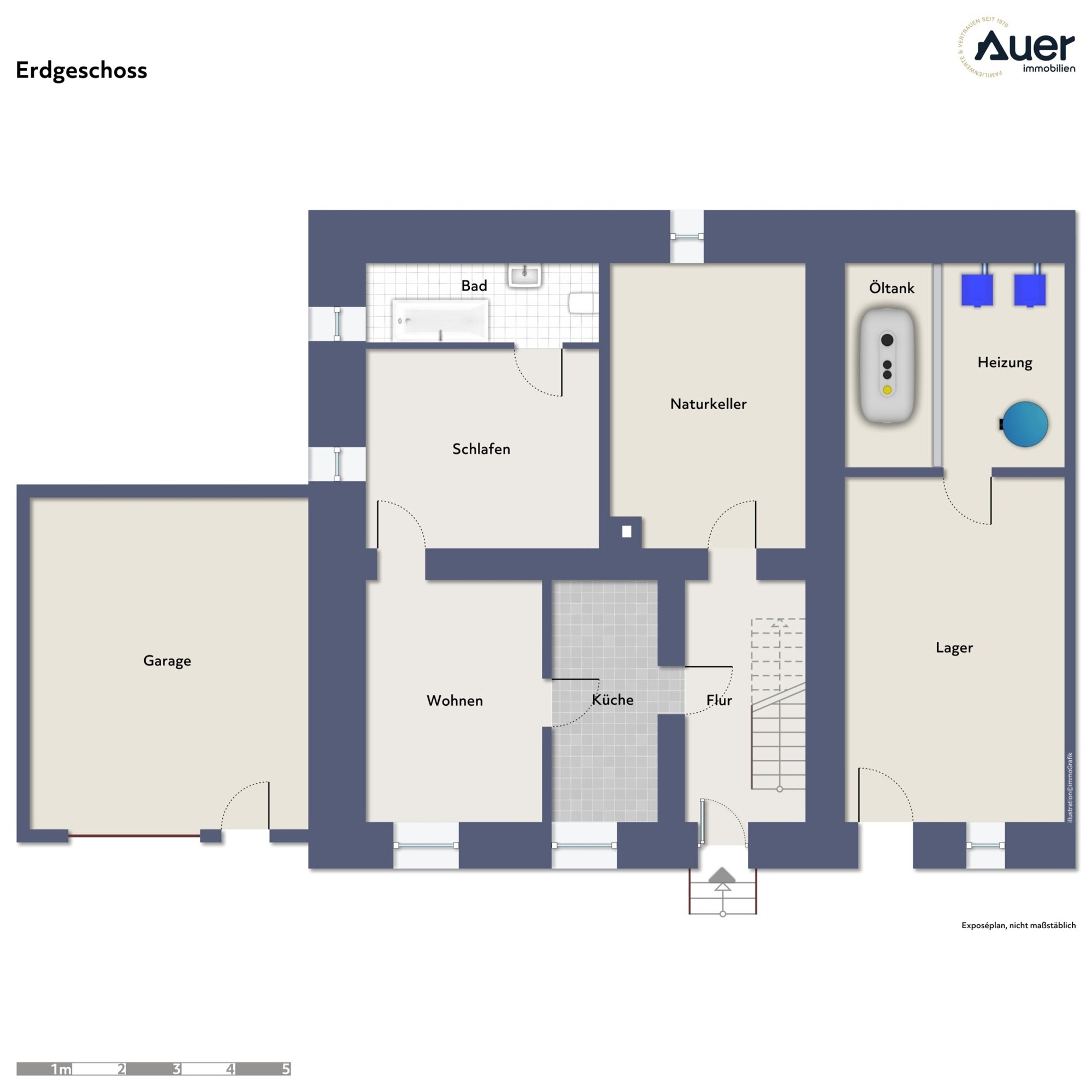 Mehrfamilienhaus zum Kauf 299.000 € 6 Zimmer 319,7 m²<br/>Wohnfläche 3.707 m²<br/>Grundstück Wiechs Tengen / Wiechs am Randen 78250