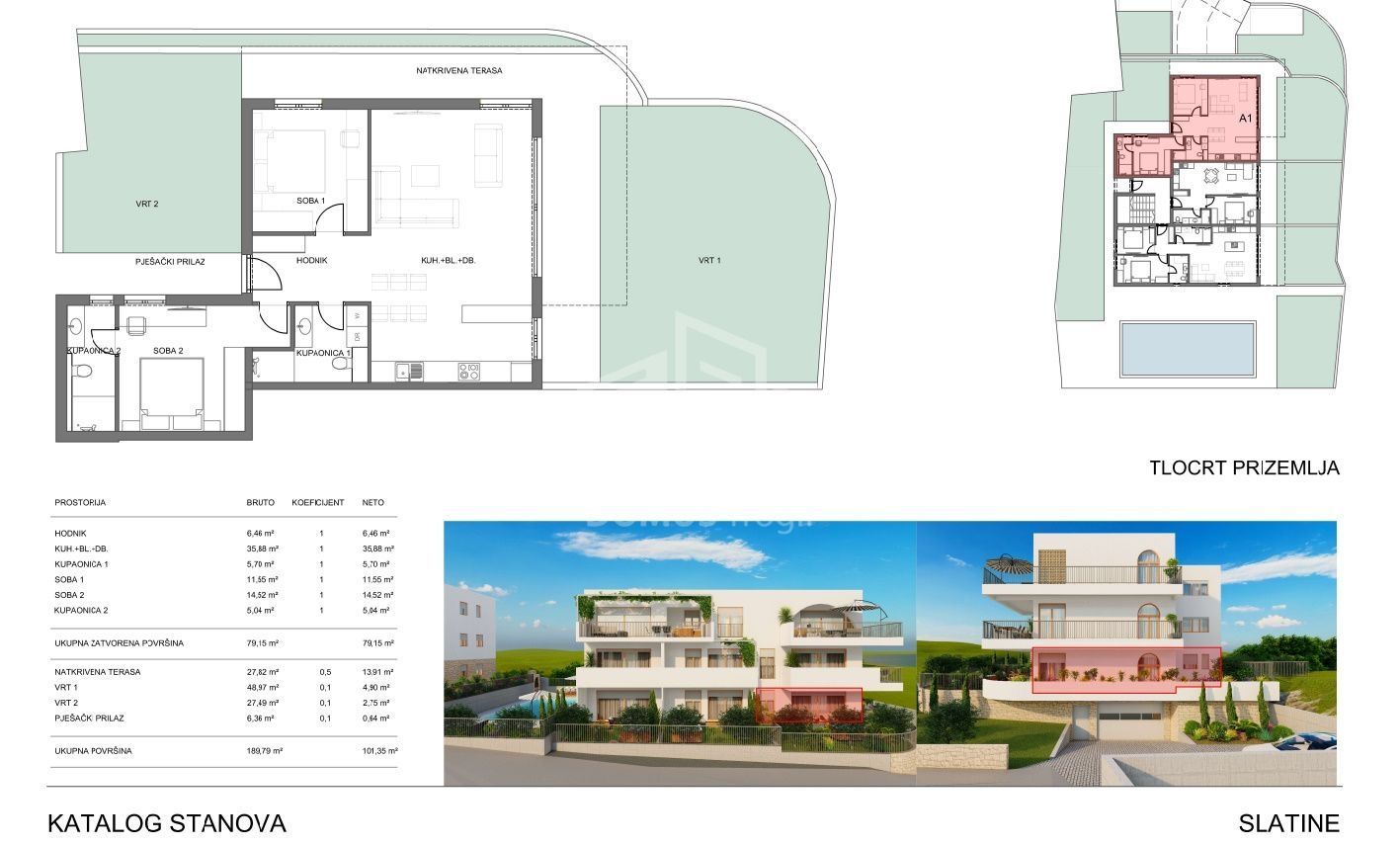 Wohnung zum Kauf 452.000 € 2 Zimmer 80 m²<br/>Wohnfläche Ciovo Slatine