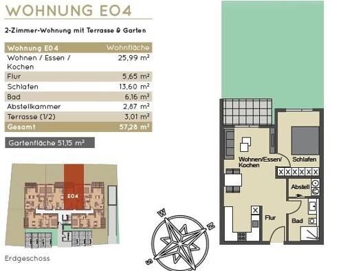 Wohnung zum Kauf provisionsfrei 341.000 € 2 Zimmer 57,3 m² Neumarkt 92318
