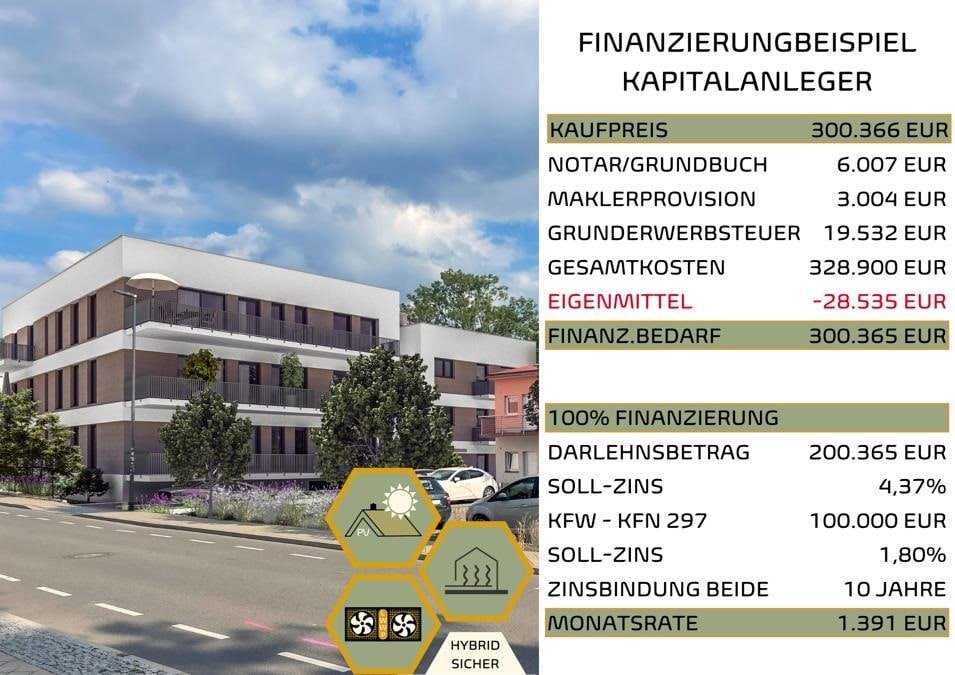 Wohnung zum Kauf provisionsfrei 300.366 € 2 Zimmer 73,3 m²<br/>Wohnfläche ab sofort<br/>Verfügbarkeit Ehrenbergstraße 6 Ilmenau Ilmenau 98693