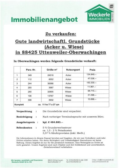 Land-/Forstwirtschaft zum Kauf 484.883 € Uttenweiler Uttenweiler 88524