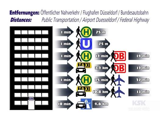 Bürogebäude zur Miete provisionsfrei 13,50 € 544,8 m² Bürofläche teilbar von 509,8 m² bis 544,8 m² Düsseltal Düsseldorf 40237