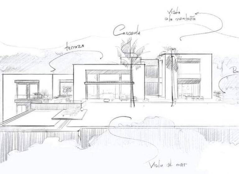 Haus zum Kauf 12.900.000 € 1.580 m² 3.522 m² Grundstück Marbella 29600