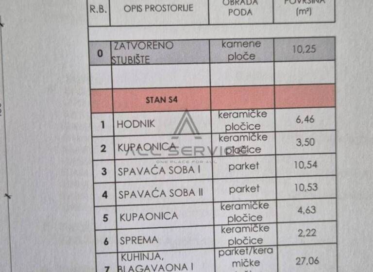 Wohnung zum Kauf 300.000 € 3 Zimmer 90 m² 2. Geschoss Kastel Sucurac, Kastela Kastela