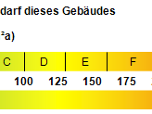 Reihenmittelhaus zum Kauf - Erstbezug provisionsfrei 740.000 € 5 Zimmer 160 m² 213 m² Grundstück frei ab sofort Klingen Aichach 86551
