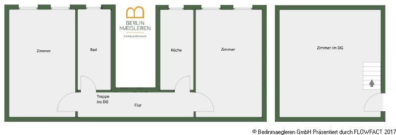 Maisonette zum Kauf 529.000 € 3 Zimmer 105 m²<br/>Wohnfläche Fürbringerstraße 4 Kreuzberg Berlin, Kreuzberg 10961