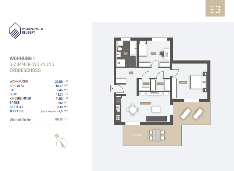 Wohnung zum Kauf provisionsfrei 431.500 € 3 Zimmer 86,2 m² Deggendorf 94469