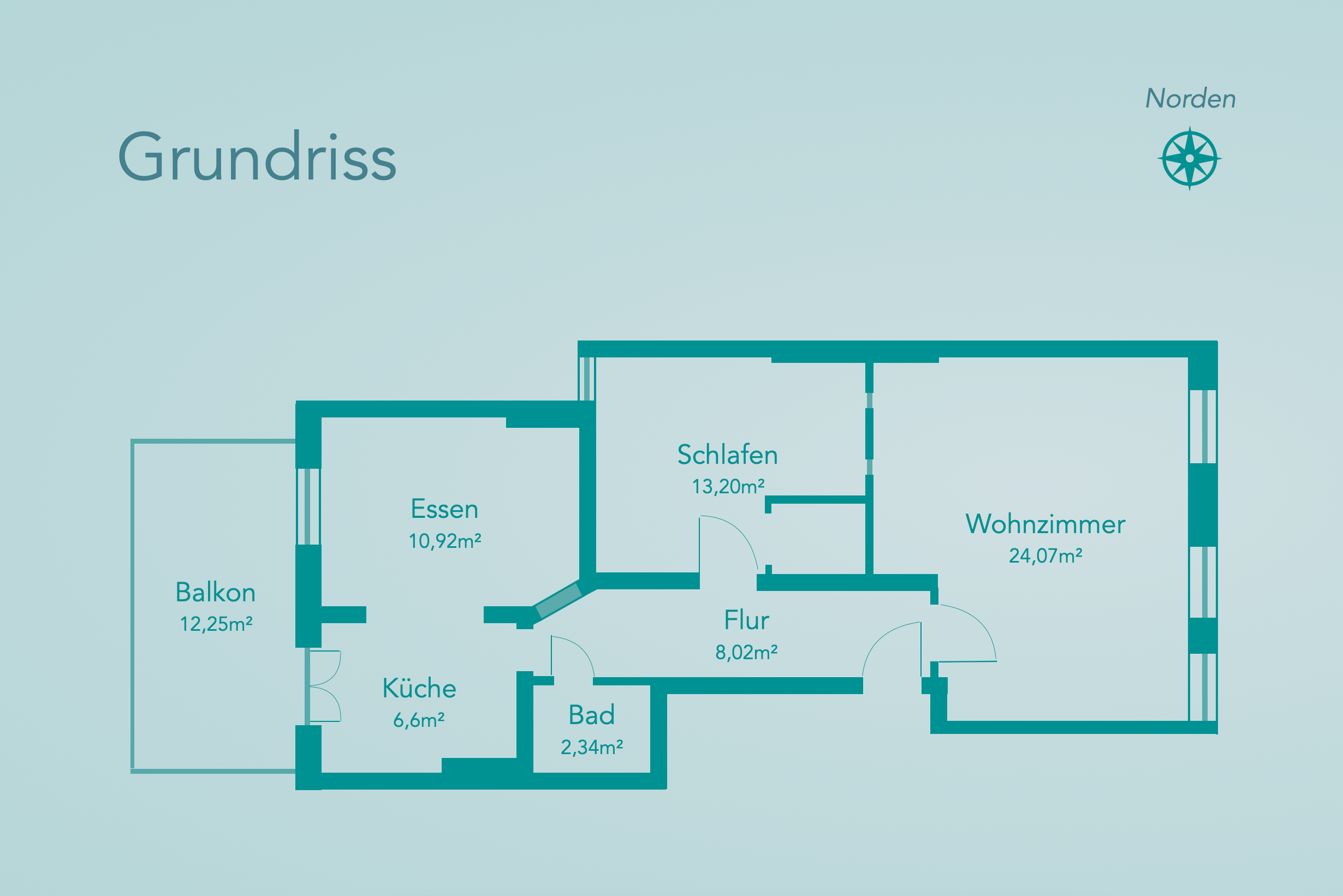 Wohnung zum Kauf 585.000 € 3 Zimmer 71,3 m²<br/>Wohnfläche 1.<br/>Geschoss Eimsbüttel Hamburg 20357