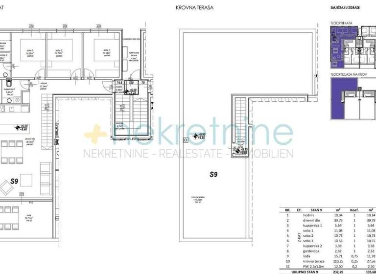 Wohnung zum Kauf 488.000 € 7 Zimmer 139 m² 2. Geschoss Privlaka