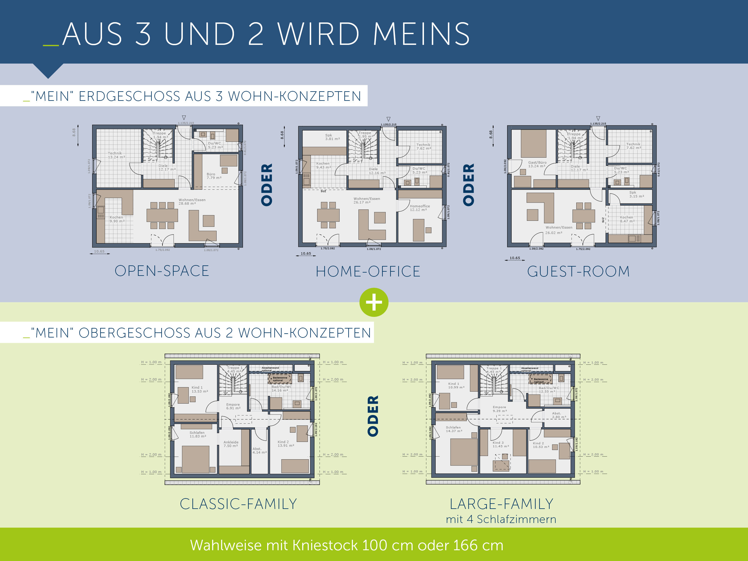 Einfamilienhaus zum Kauf provisionsfrei 734.779 € 4 Zimmer 155 m²<br/>Wohnfläche 602 m²<br/>Grundstück Sasel Hamburg 22393