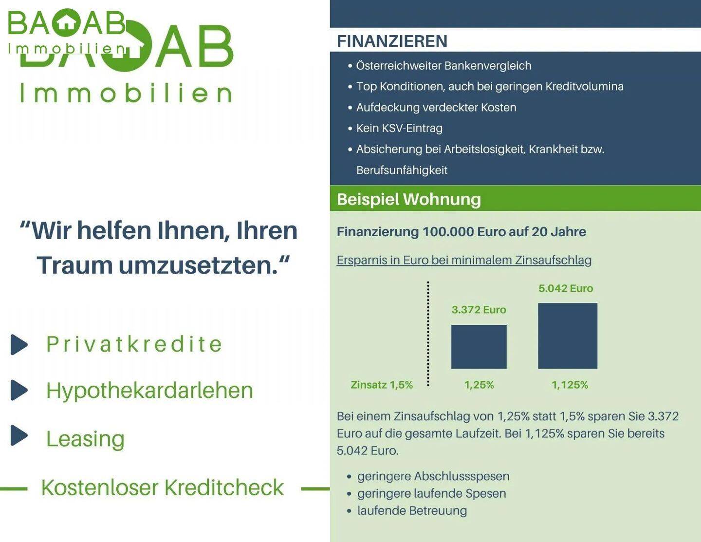 Grundstück zum Kauf - Ansicht 3