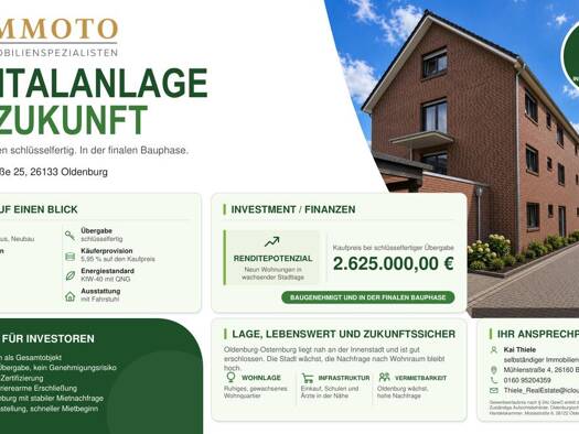 Mehrfamilienhaus zum Kauf - Erstbezug 2.625.000 € 505 m² 620 m² Grundstück Kreyenbrück Oldenburg (Oldb) 26133