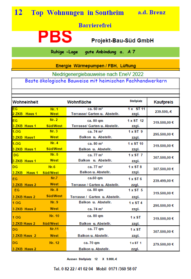 Wohnung zum Kauf 239.500 € 2 Zimmer 60 m² Geschoss EG/2 frei ab 31.07.2026 Sontheim Sontheim 89567
