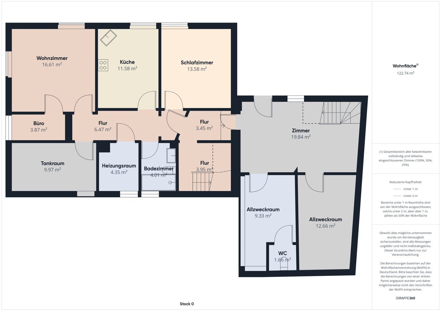 Mehrfamilienhaus zum Kauf 670.000 € 7 Zimmer 220 m²<br/>Wohnfläche 720 m²<br/>Grundstück Pödeldorf Litzendorf 96123