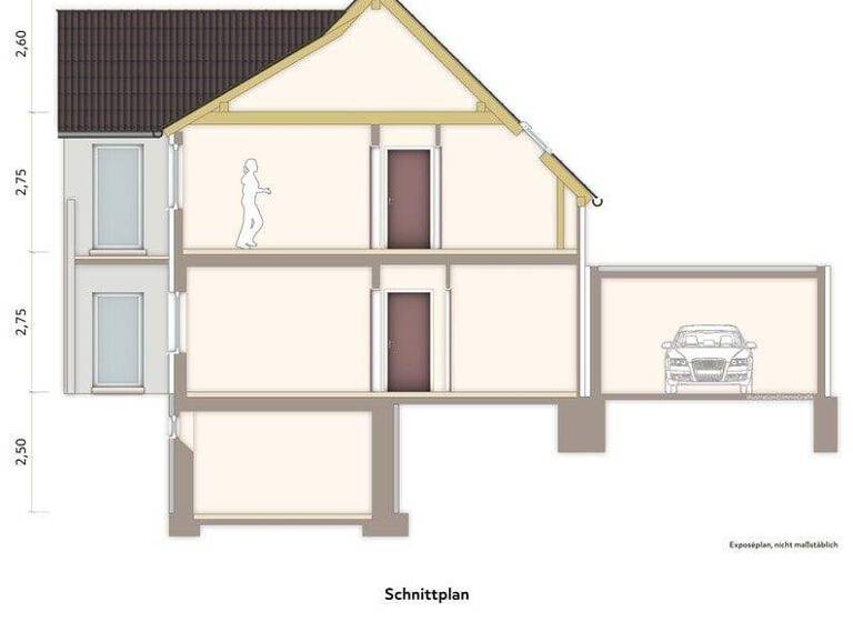 Einfamilienhaus zum Kauf 239.000 € 7 Zimmer 206 m² 775 m² Grundstück Sonnefeld 96242