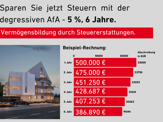 Wohnung zum Kauf - Erstbezug 328.000 € 2 Zimmer 56 m² Metzingen 72555