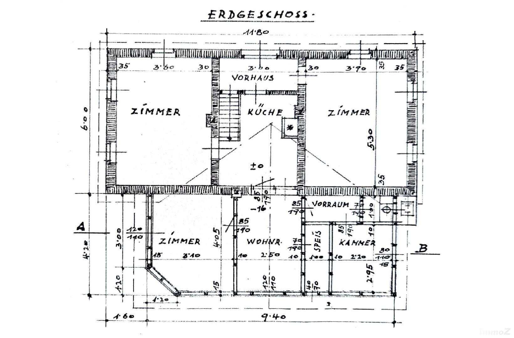 Grundstück zum Kauf 780.000 € 1.005 m²<br/>Grundstück Janneckweg Waltendorf Graz 8042