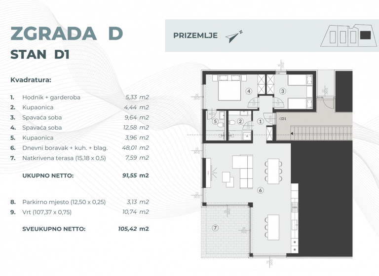 Wohnung zum Kauf 395.325 € 3 Zimmer Fazana 52212