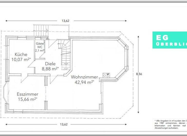 Einfamilienhaus zum Kauf provisionsfrei 1.350.000 € 5 Zimmer 158 m²<br/>Wohnfläche 552 m²<br/>Grundstück Siebenbuchen 10c Blankenese Hamburg 22587