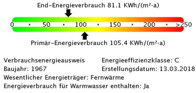 Wohnung zum Kauf provisionsfrei 134.520 € 4 Zimmer 118 m² frei ab sofort Dresdner Straße Weida Riesa 01587