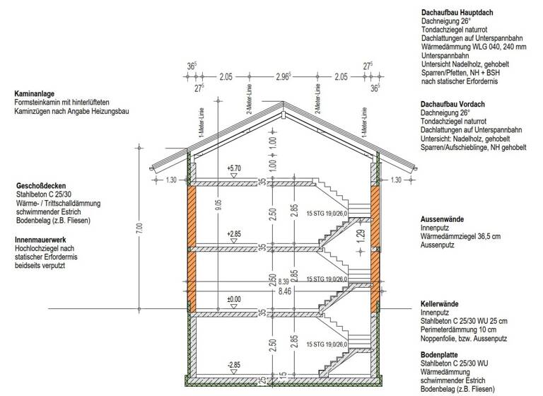 Einfamilienhaus zum Kauf 2.780.000 € 7 Zimmer 273 m² 2.207 m² Grundstück Dürnbach Fischbachau / Elbach 83730