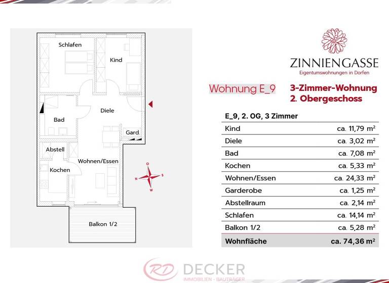 Wohnung zum Kauf 402.000 € 3 Zimmer 74 m²<br/>Wohnfläche Dorfen Dorfen 84405