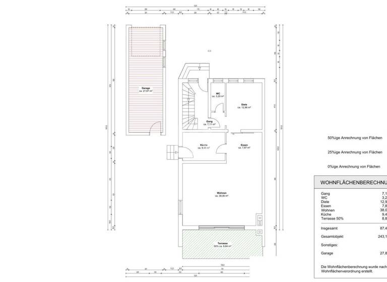 Doppelhaushälfte zum Kauf 1.075.000 € 6 Zimmer 243 m² 590 m² Grundstück Gröbenzell 82194