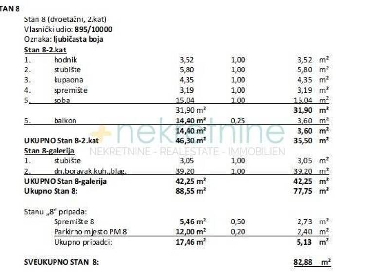 Wohnung zum Kauf 320.400 € 5 Zimmer 89 m² 2. Geschoss Povljana