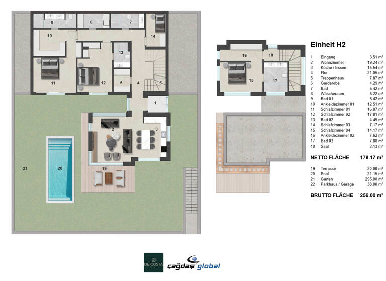 Villa zum Kauf - Erstbezug provisionsfrei 1.950.000 € 5 Zimmer 178,2 m² Bodrum/Mugla 48400