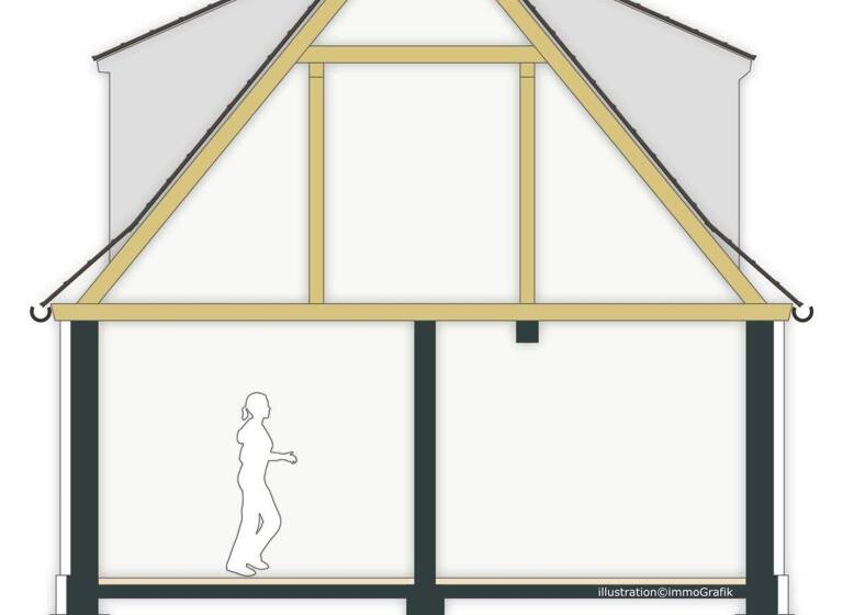 Einfamilienhaus zum Kauf 99.900 € 4 Zimmer 96,1 m² 250 m² Grundstück Dingelstädt 37351