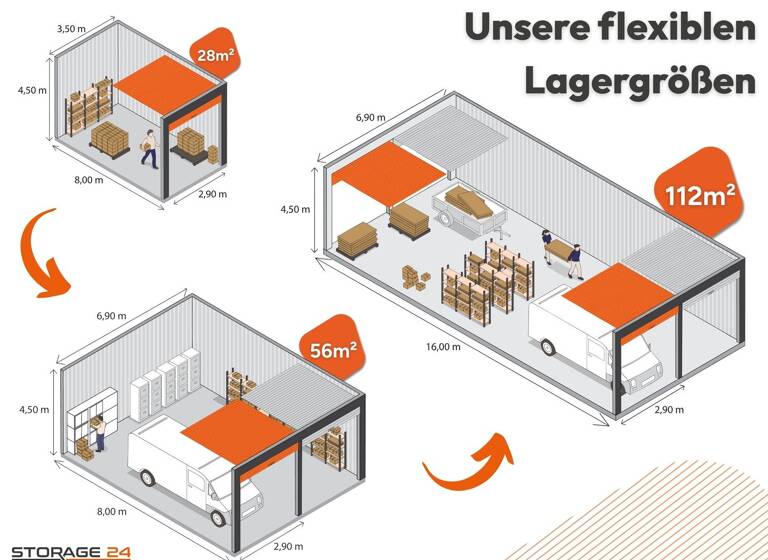 Lagerhalle zur Miete provisionsfrei 369 € 40 m² Lagerfläche Am Mittelberg 1 Großwelzheim Karlstein am Main 63791