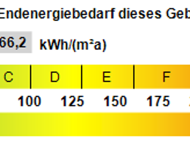 Wohnung zum Kauf provisionsfrei 215.534 € 1 Zimmer 44,4 m² Schlungenhof Gunzenhausen 91710