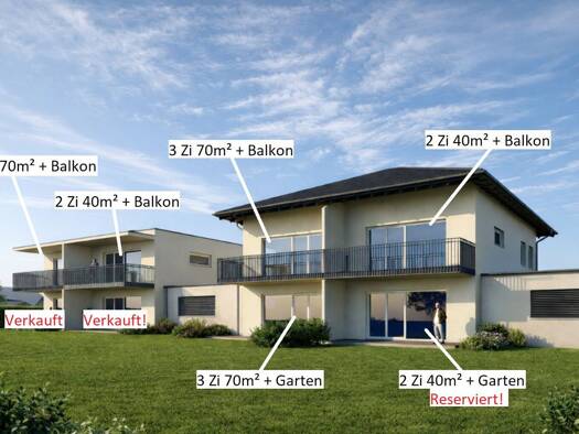 Wohnung zum Kauf - Erstbezug 232.000 € 2 Zimmer 40 m² Innere Stadt Klagenfurt am Wörthersee 9020
