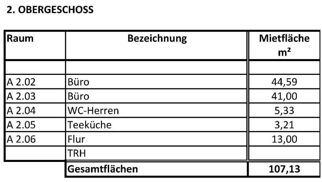 Bürofläche zur Miete 1.070 € 107,1 m²<br/>Bürofläche Innenstadt -  St. Ulrich - Dom Erlangen 91058